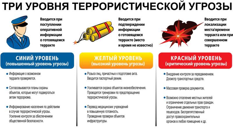 Антитеррористическая комиссия Республики Башкортостан
