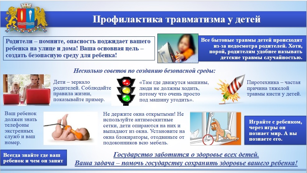 Профилактика травматизма у детей