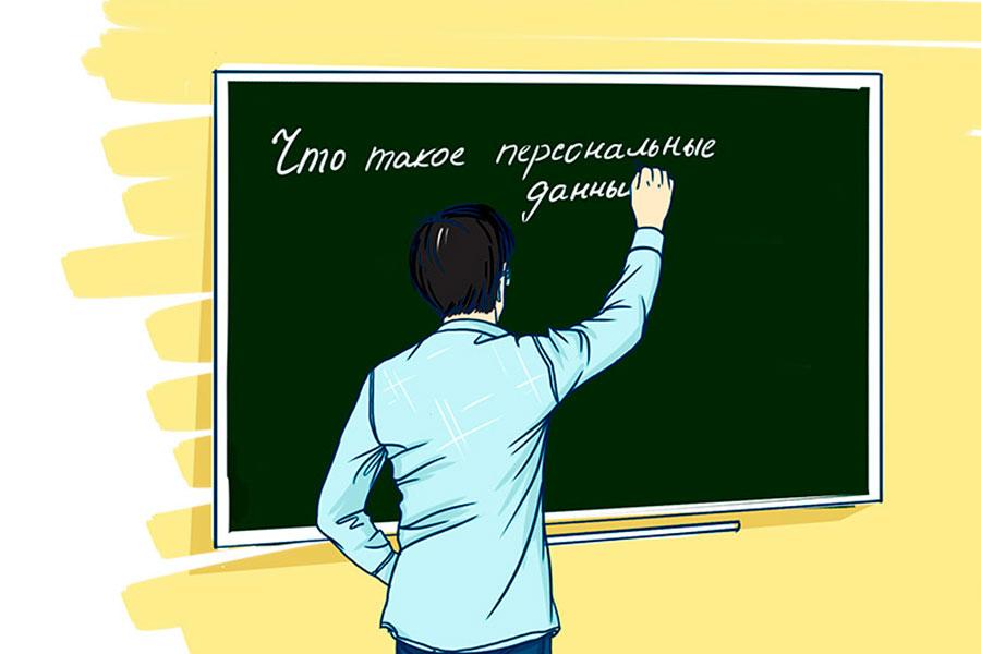 Тест "Персональные данные"