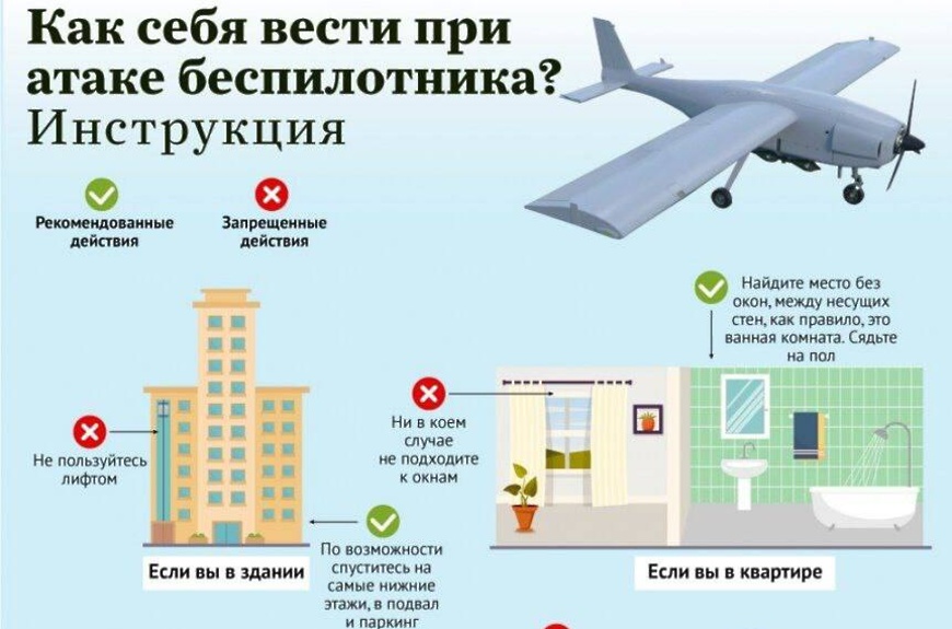 Как вести себя при атаке БПЛА