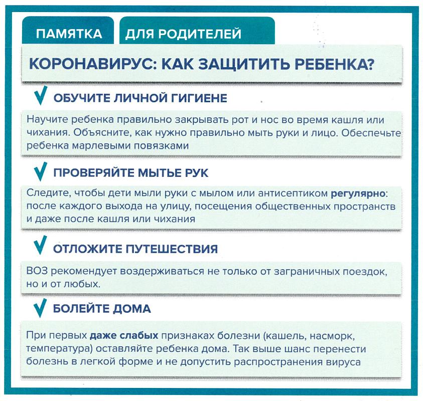 Профилактика COVID-19