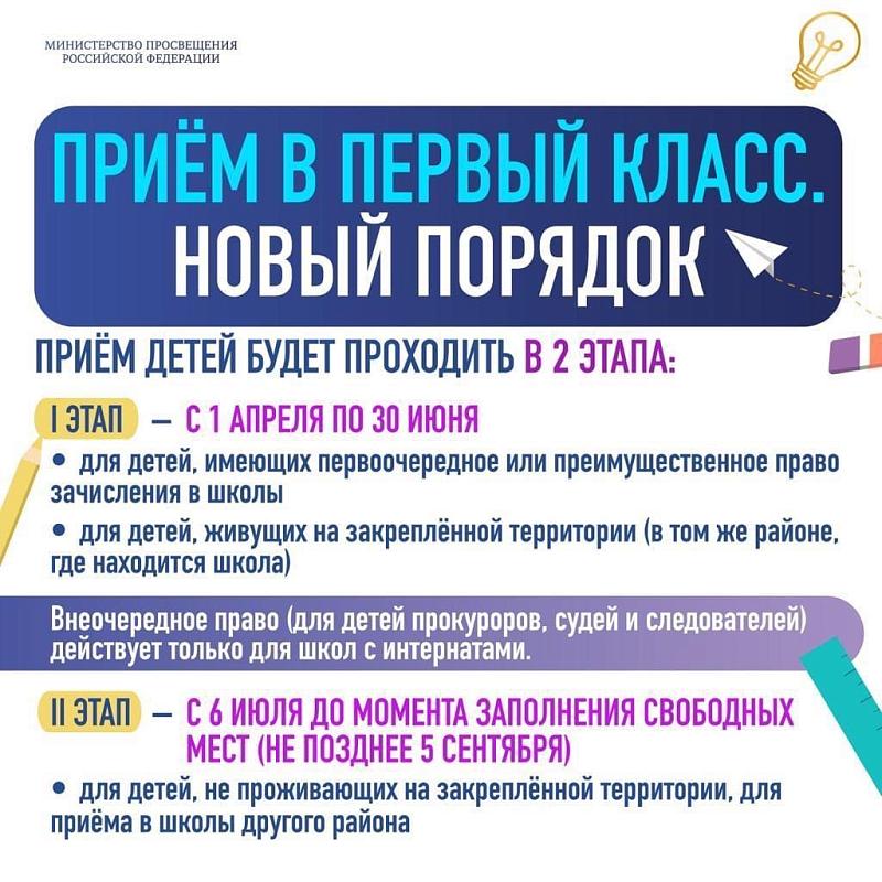 Прием в 1 класс