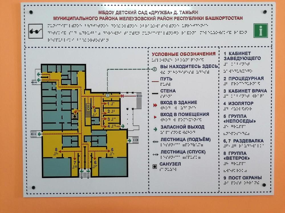 баннер