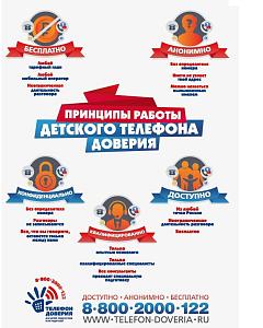 Принципы работы детского телефона доверия