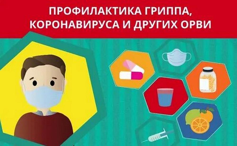 Профилактика коронавируса