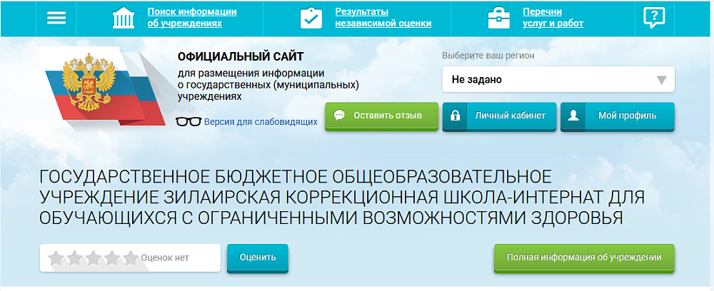Результаты независимой оценки