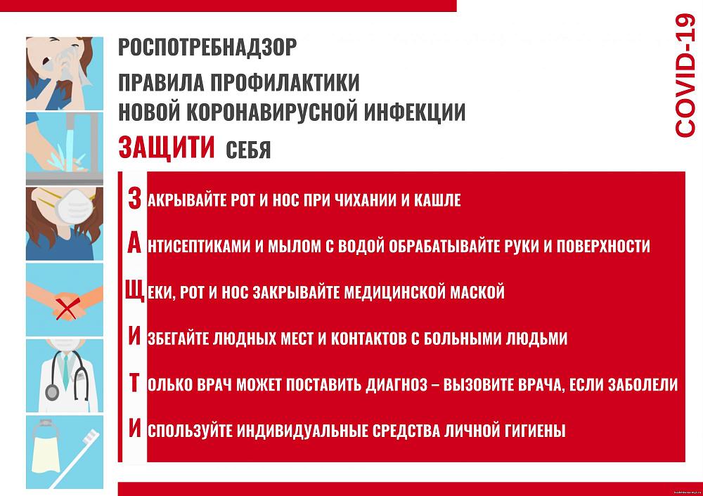 Профилактика новой коронавирусной инфекции (2019-nCoV)