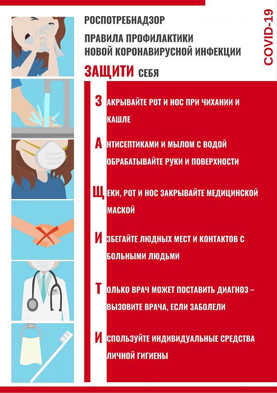 профилактика коронавируса