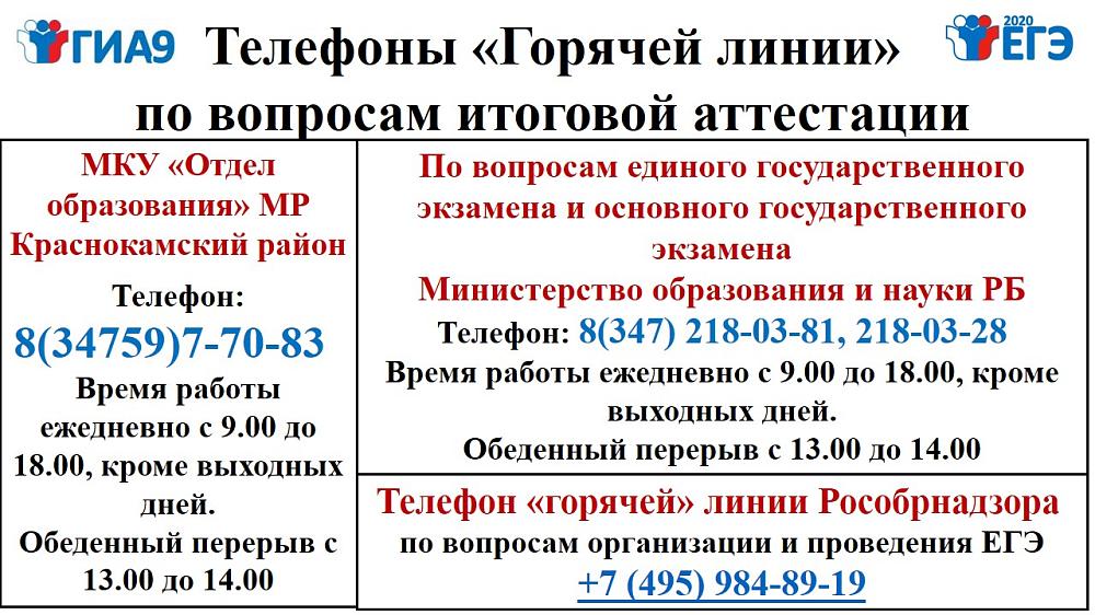 Телеоны "Горячей линии" по вопросам итоговой аттестации