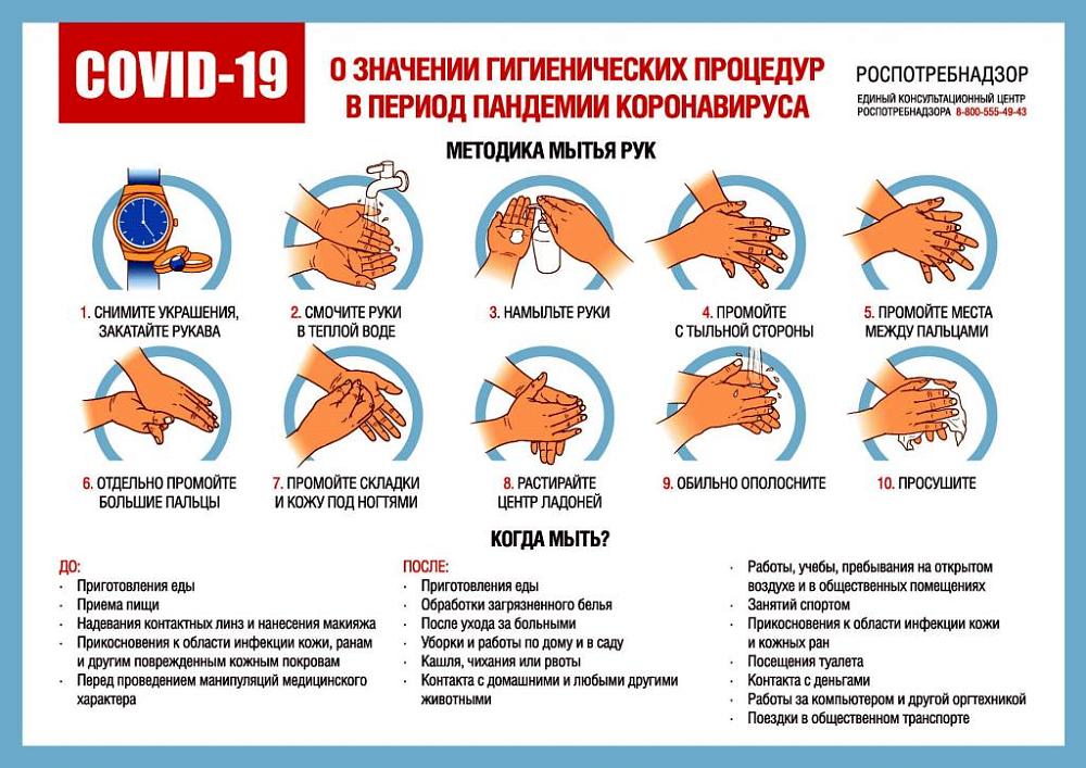 О значении гигиенических процедур в период пандемии короновируса 