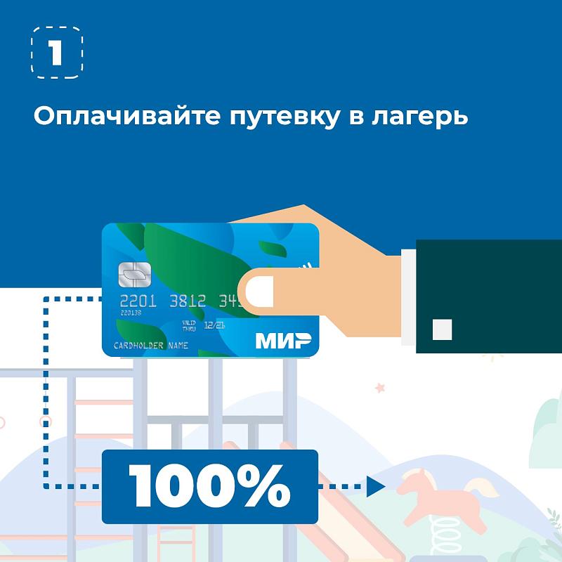 Инфографика