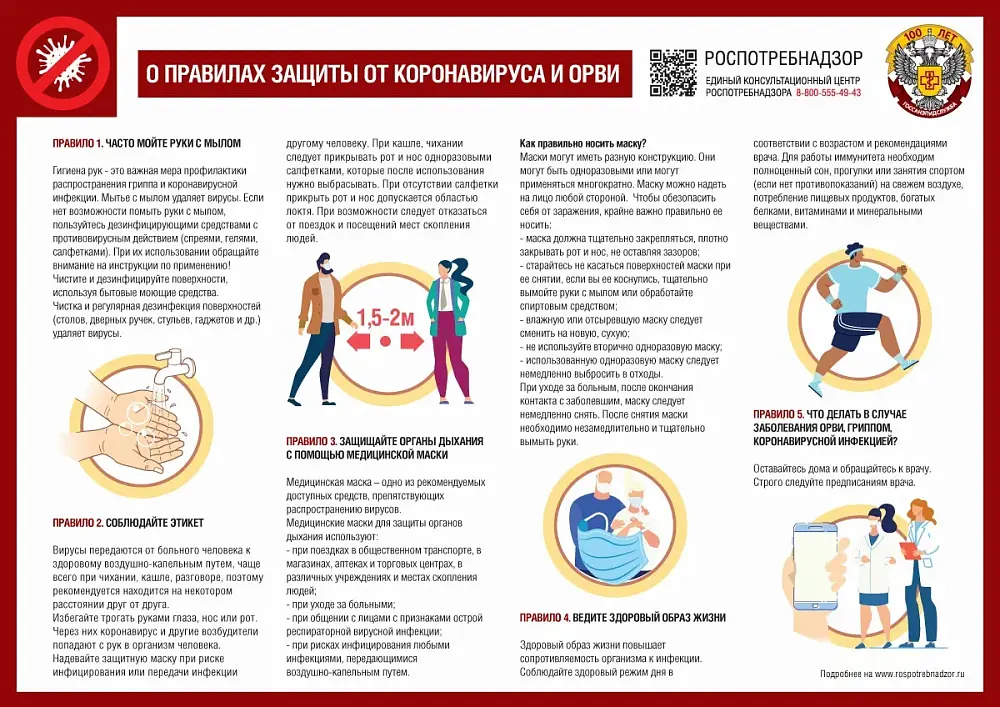 грипп1