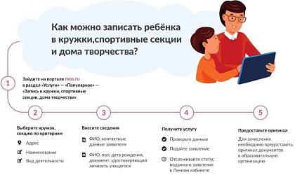 Регистрация на программы через Госуслуги