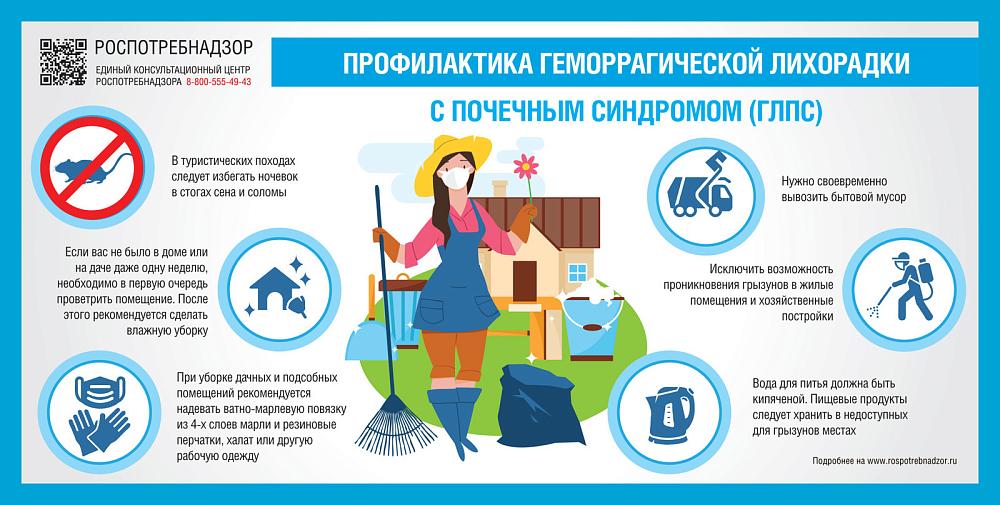 Профилактика геморрагической лихорадки