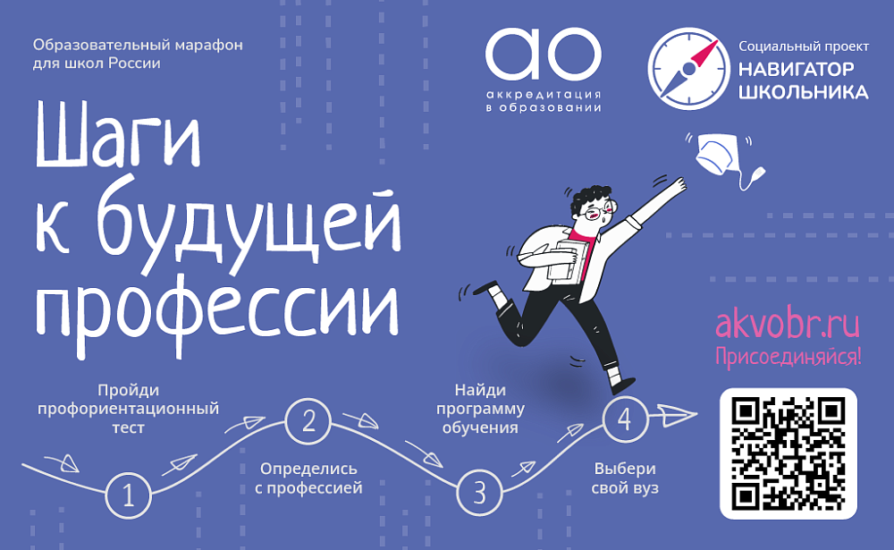 Шаги к будущей професии