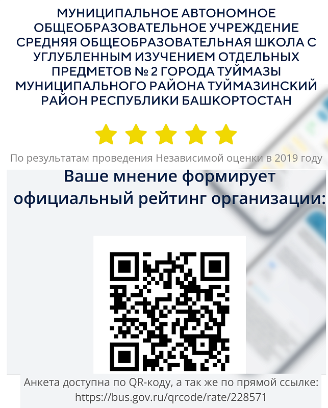 Оценка качества организации