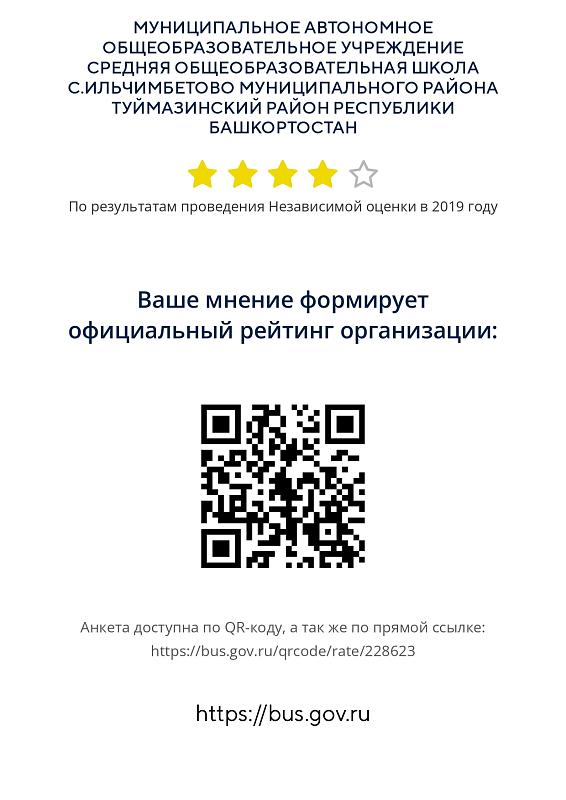 ГМУ