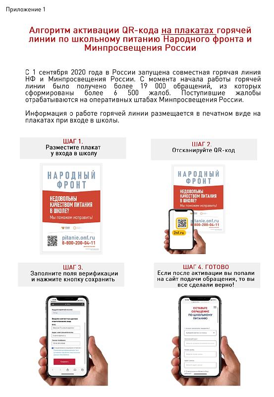 Горячая линия «Школьный завтрак».