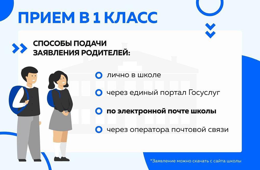 ПРИЕМ В 1 КЛАСС