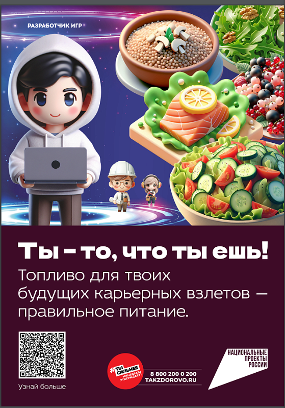 Оценка качества питания