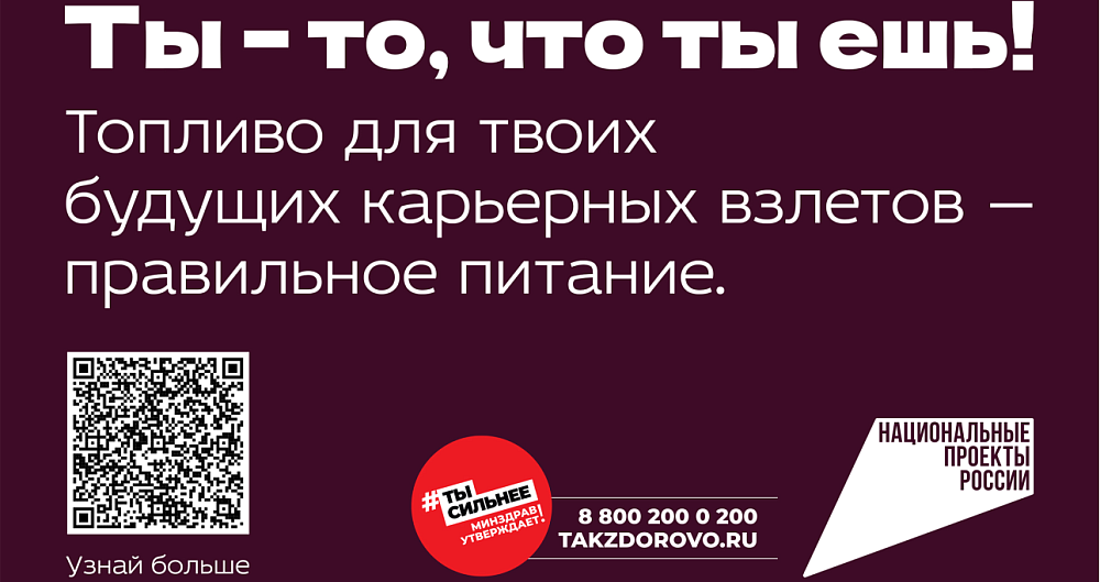 Плакат. Ты-то, что ты ешь! Топливо для твоих будущих карьерных взлетов - правильное питание.