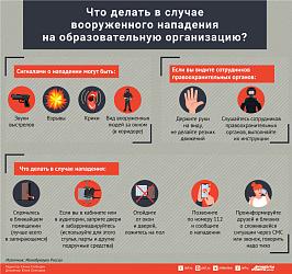 В случае нападения