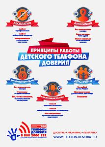 Детский телефон доверия