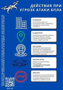 Действия при угрозе атаки БПЛА