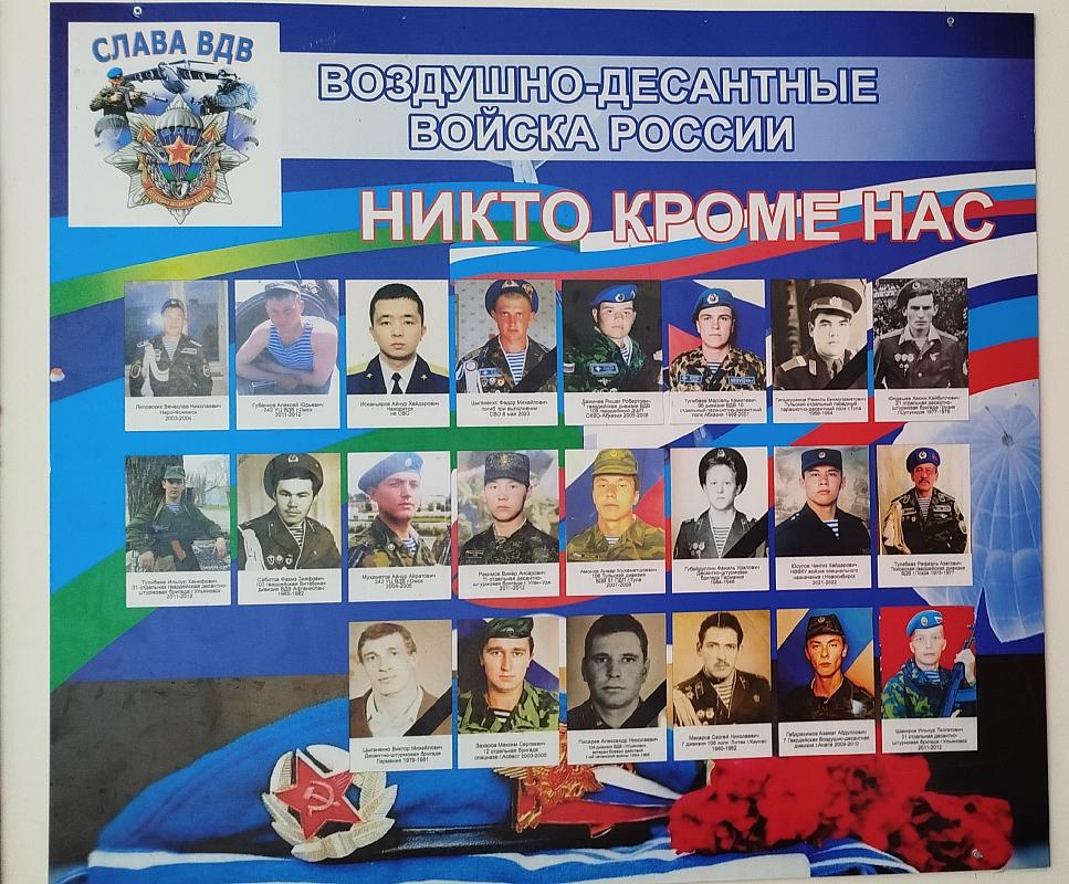 патриотическое воспитание