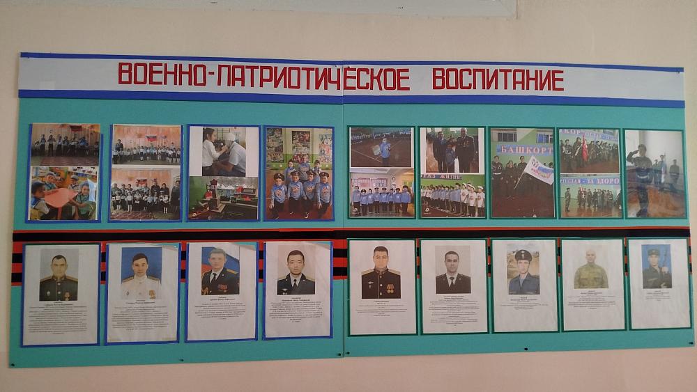 патриотическое воспитание
