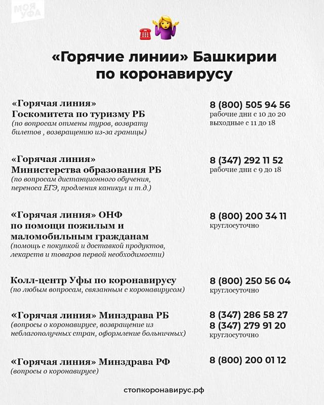 Горячие линии Башкирии по короновирусу