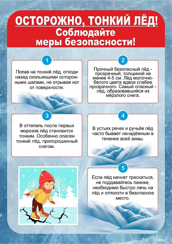 Тонкий лед