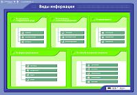 Виды информации.jpg