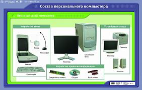 Состав ПК.jpg