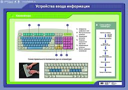 Устройства ввода информации. Клавиатура.jpg