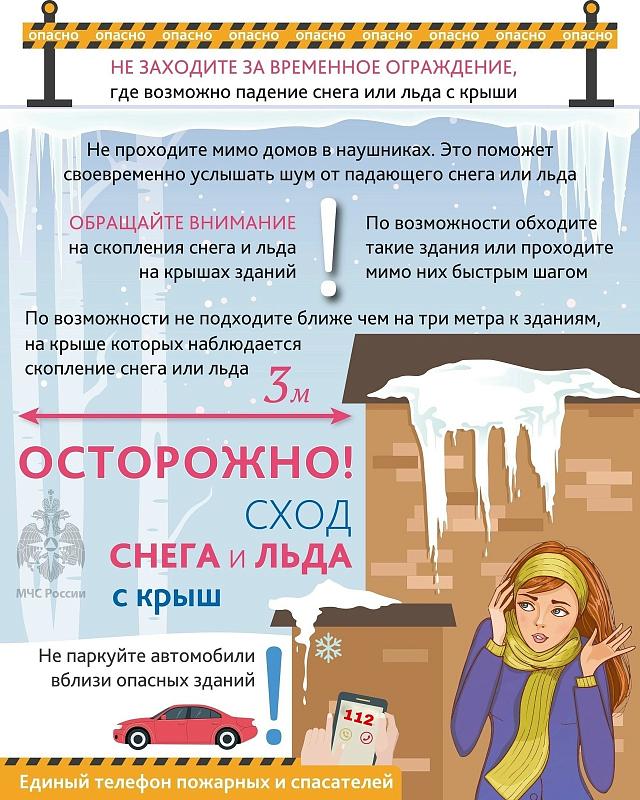 Памятка о мерах безопасности при сходе снега с крыш