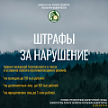 Пожар