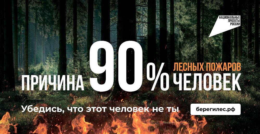 Про пожары 2