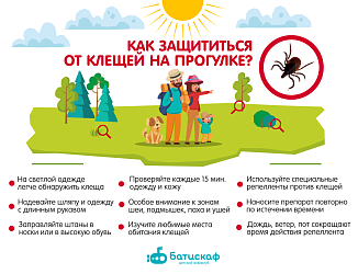 осторожно, клещи