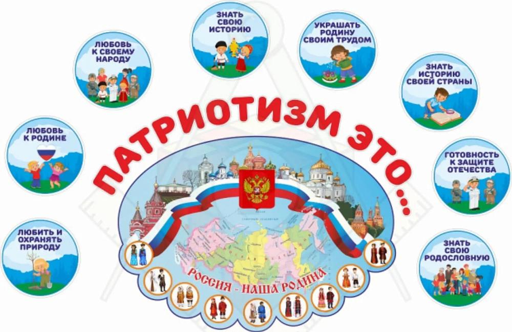 Патриотизм